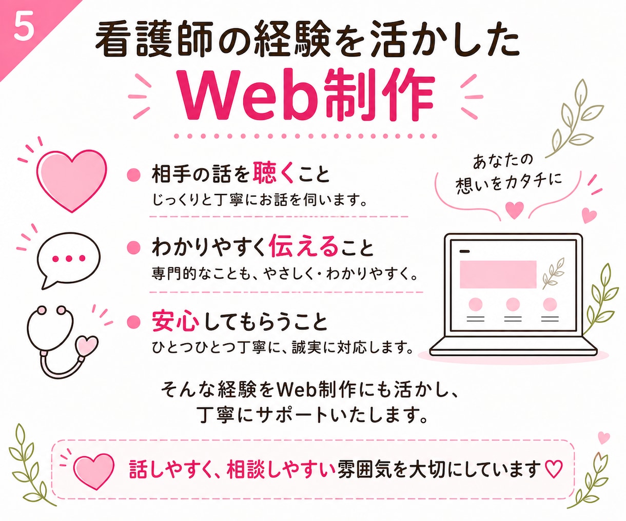 集客、信頼、売り上げアップ　ホームページ作成します 想いに寄り添い、丁寧なヒアリングで理想のサイトにします イメージ5