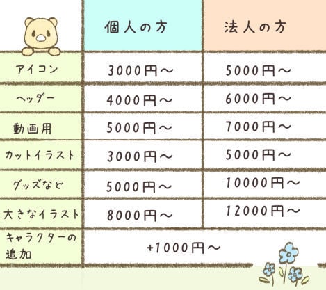 ステンドグラス風イラストお描きします ふんわりきらきらした想的なイラストが欲しい方に イメージ2