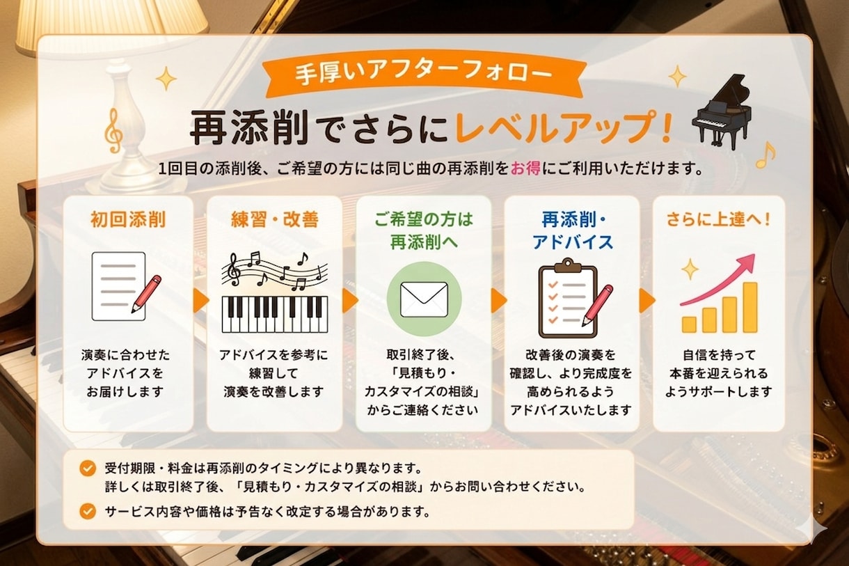 楽譜に直接書き込み、次の練習を具体的に整理します 指導歴25年以上の現役ピアノ講師が丁寧に動画添削◆初心者歓迎 イメージ5