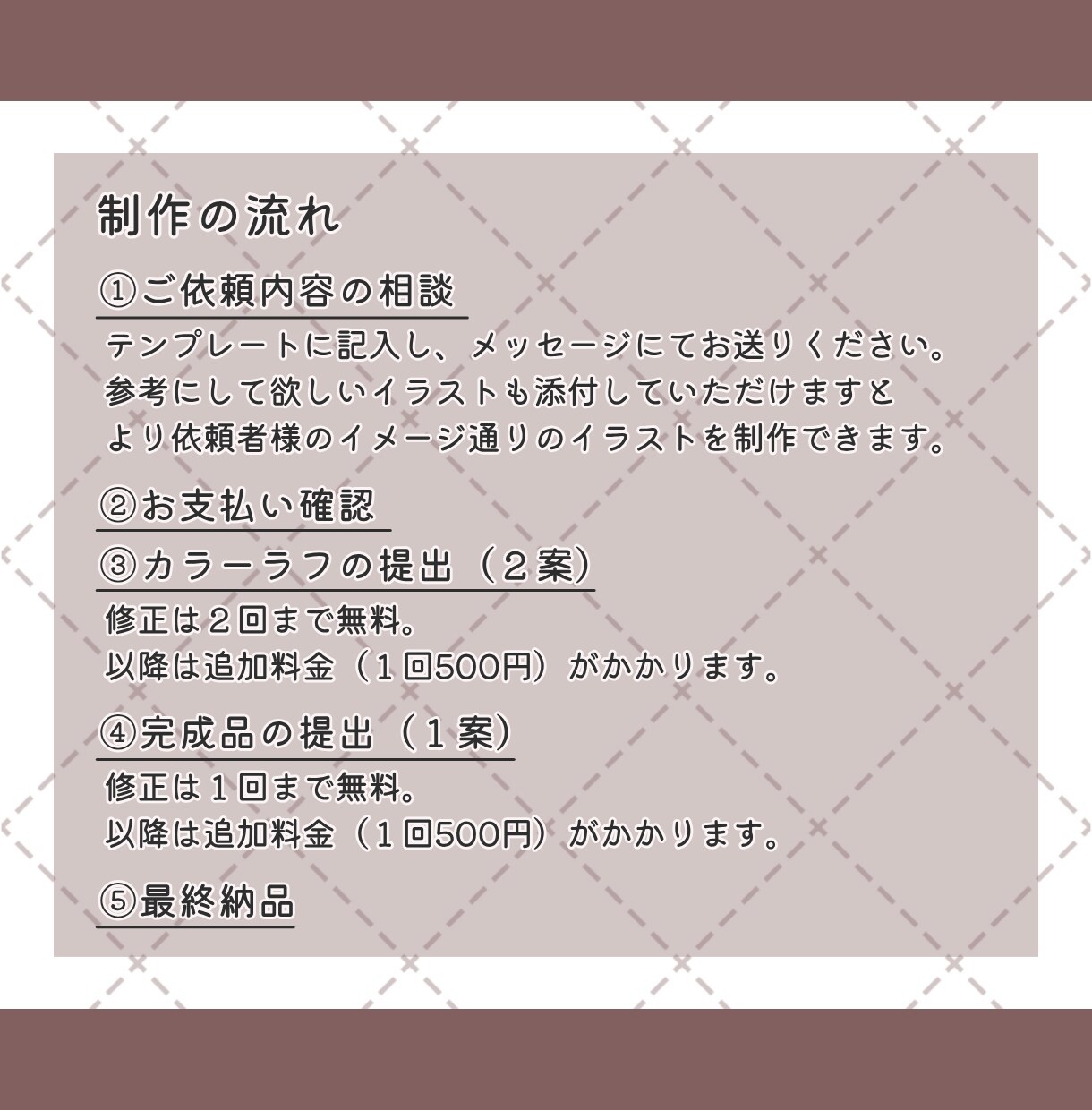 商用利用OK！かわいいモンスターをデザインします SNSや動画サイトのアイコン・ゲーム・TRPG・個人観賞 イメージ5
