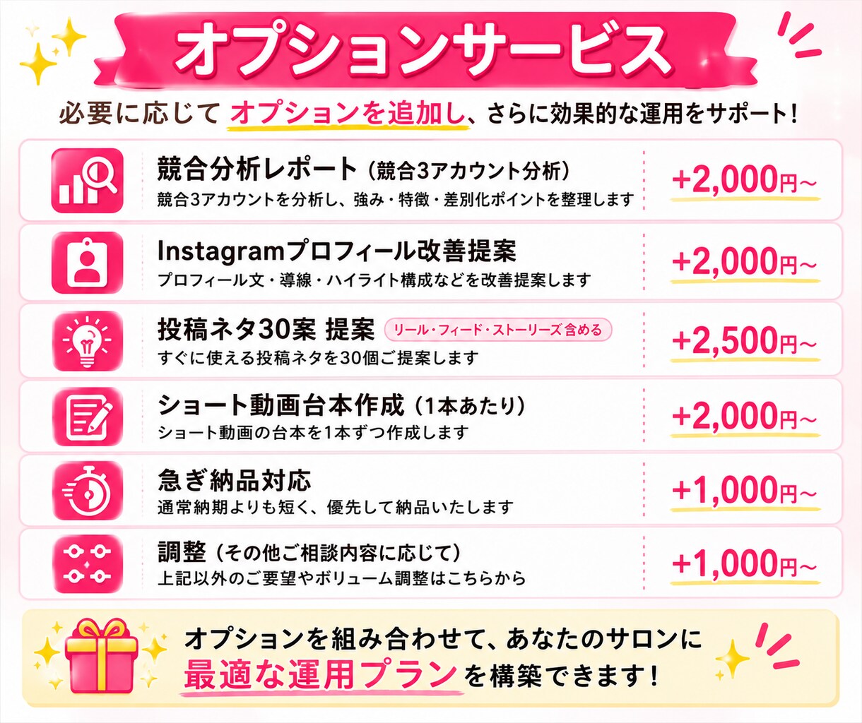 美容室集客｜Instagramターゲット設計します 誰に届けるかを明確にして集客導線を整えます イメージ4