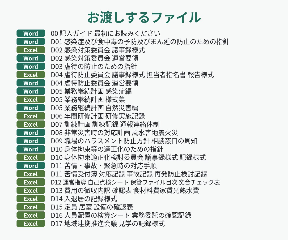 障害者GHの運営指導に備える書類ひな形を渡します 指針・委員会・BCP・費用の確認表・自己点検シート イメージ2