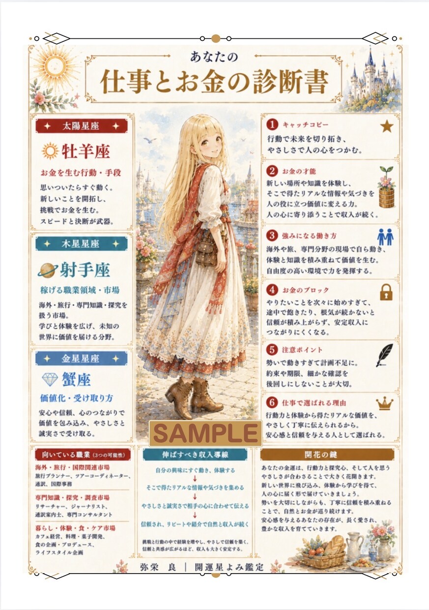あなたの仕事と金運を鑑定します ホロスコープで読み解く あなたの仕事とお金の才能は⁉️ イメージ3