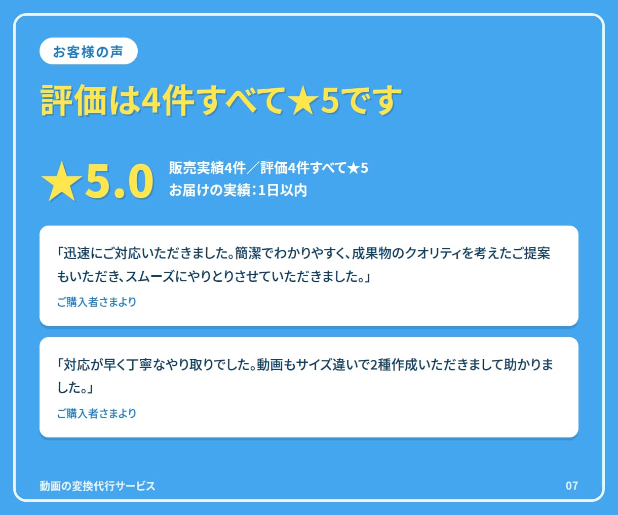 動画の変換代行サービス(MOV/MP4)対応します MOVやMP4、WMVに迅速変換！高品質でお届けします イメージ8