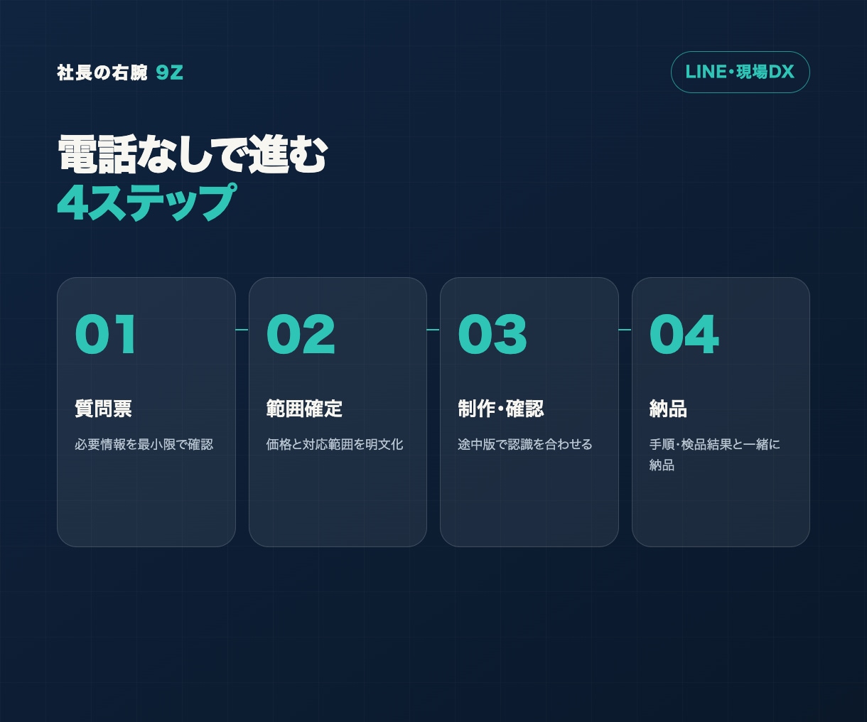 LINE公式の日報・申請を自動集計します 送るだけで一覧へ。日報・申請の再入力を削減 イメージ5