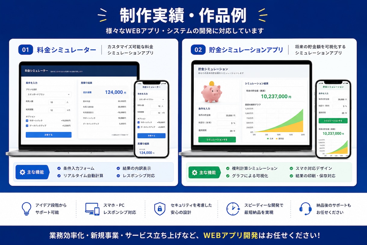 アイデア段階から相談OK！WEBサービスを作ります アイデアを最短でWEBアプリ化します イメージ3