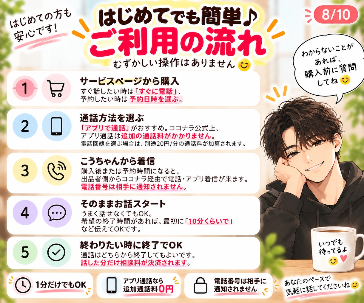 10月限定価格｜いつも頑張るあなたの話聴きます 家事・育児・夫婦・仕事のモヤモヤ、安心して話してください イメージ8