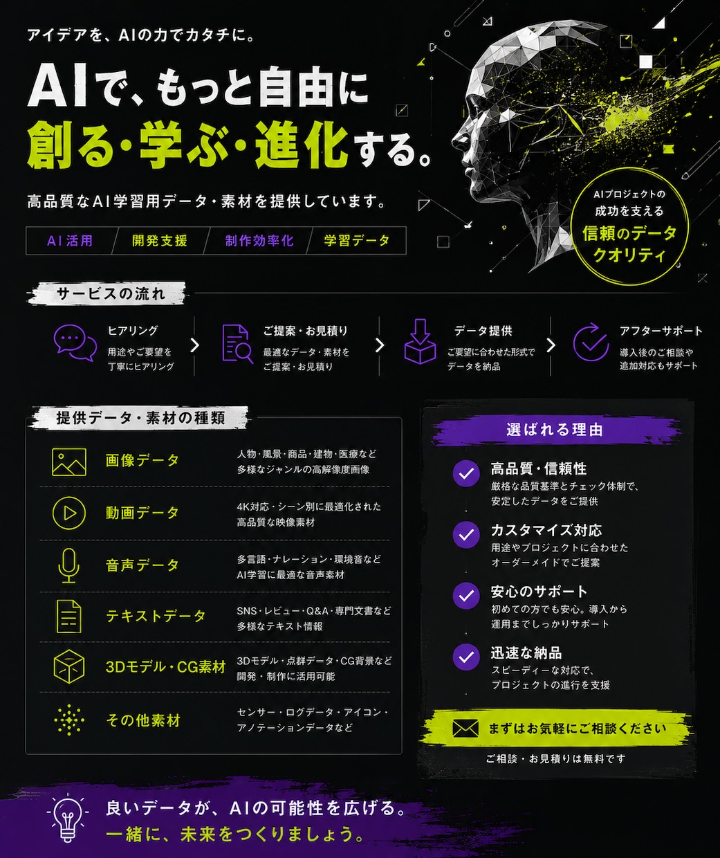 AIを活用して動画台本やリサーチ文章を作成します Claude・Gemini等を活用し高品質な文章を納品 イメージ3