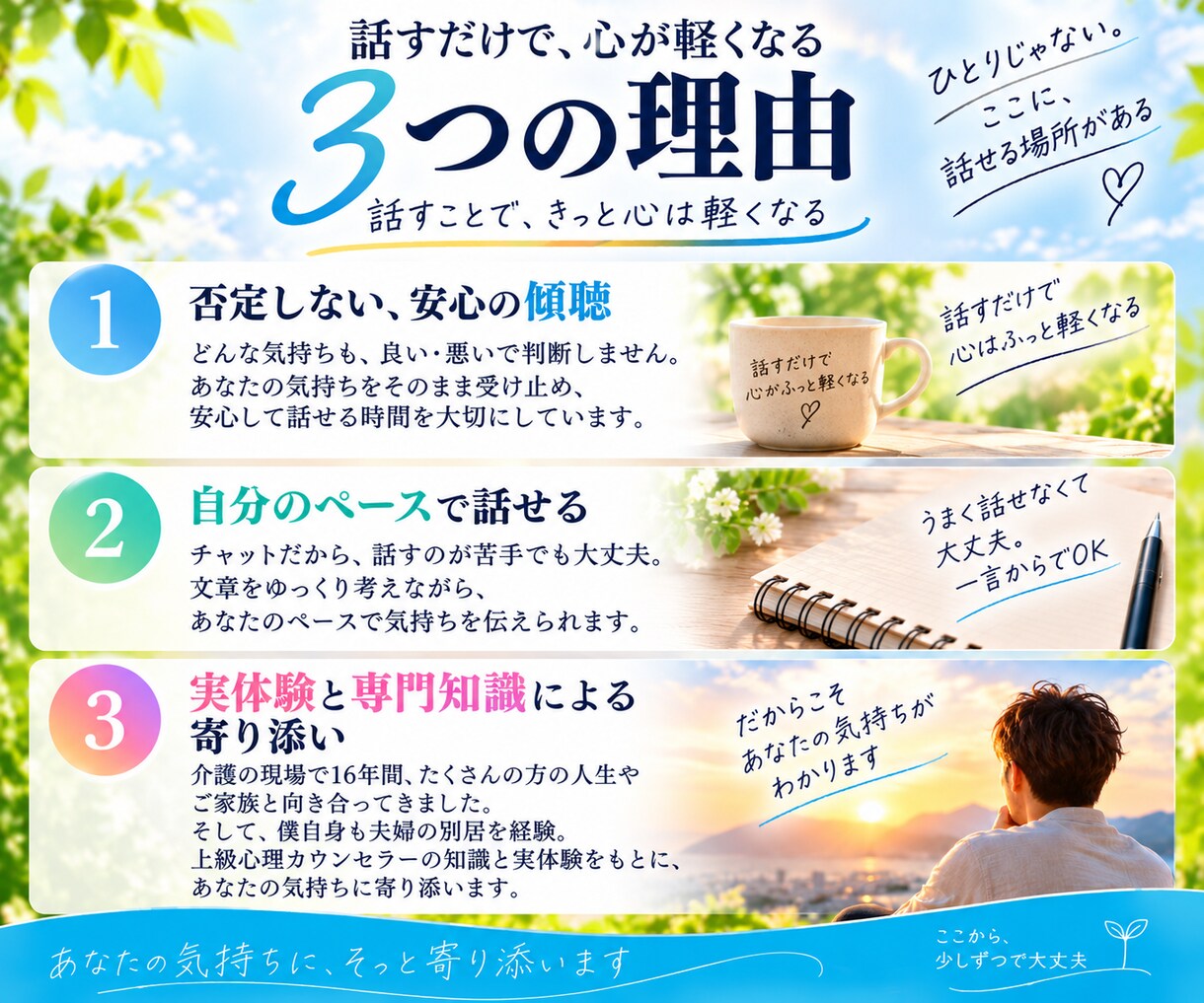誰にも言えないあなたの気持ちをじっくり聞きます 悩み・愚痴の話し相手に。チャットで優しく寄り添います イメージ3