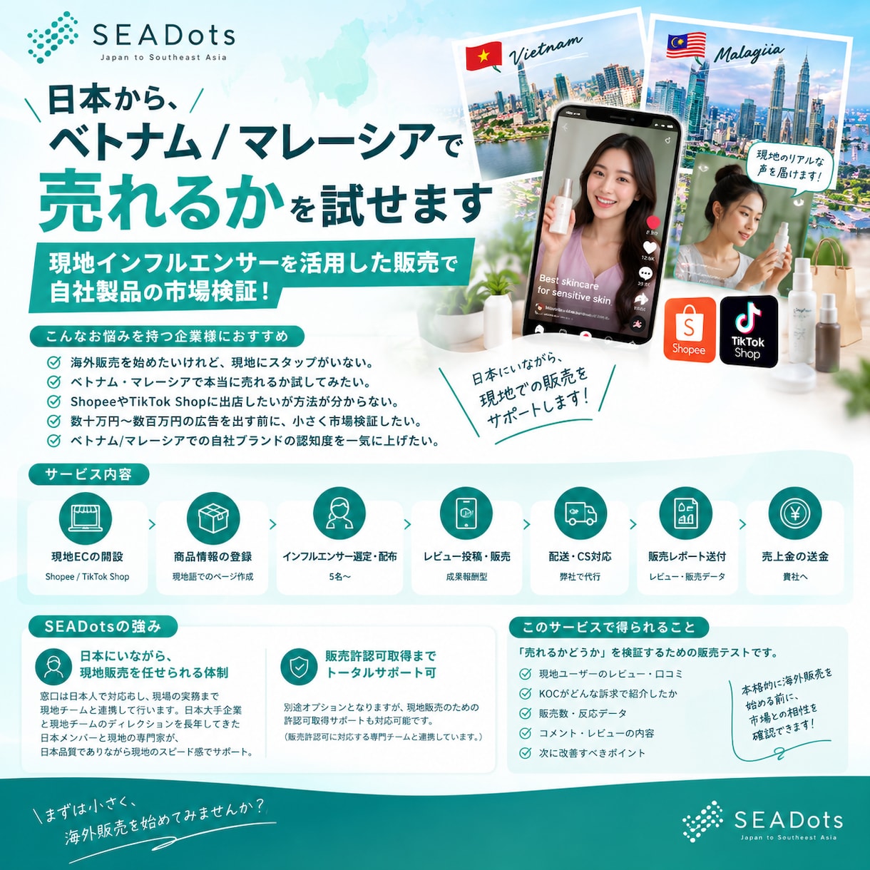日本から、ベトナム/マレーシアで売れるかを試せます 現地インフルエンサーを活用した販売で自社製品の市場検証！ イメージ1