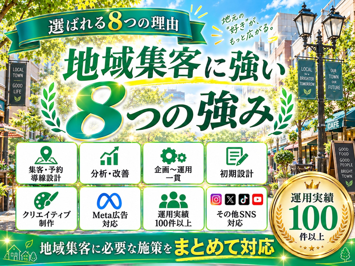 地域で選ばれるInstagram運用をいたします 「地域集客・来店」に強いInstagram運用 イメージ8