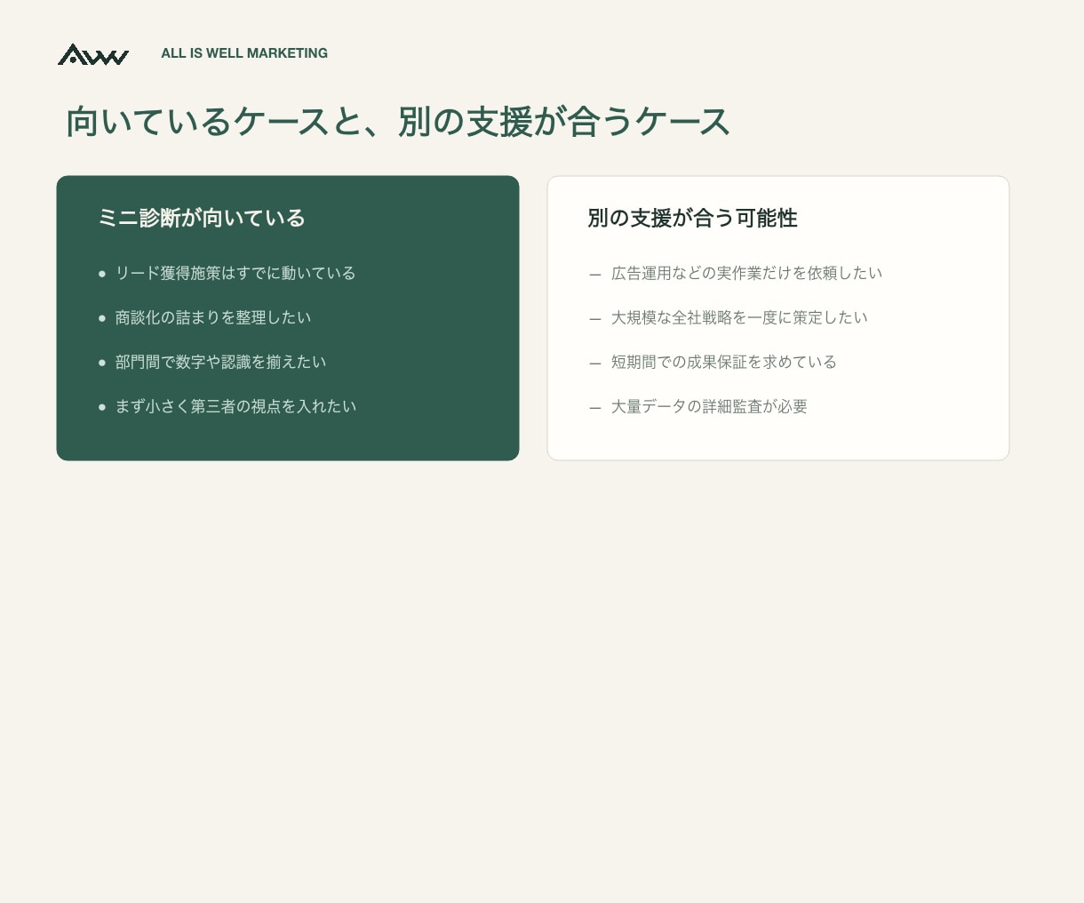 BtoBマーケの商談化課題をミニ診断します 広告・CRM・IS連携から、次に見るべき課題を整理 イメージ5