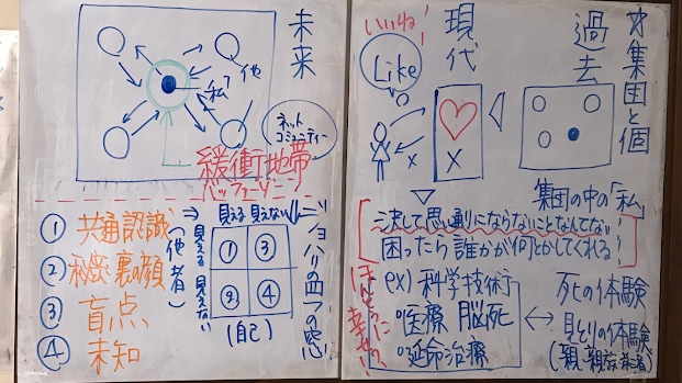 大学院入試を徹底サポート！あなたの夢を実現します 英語・小論文・研究計画・面接など徹底的にサポートします！ イメージ2