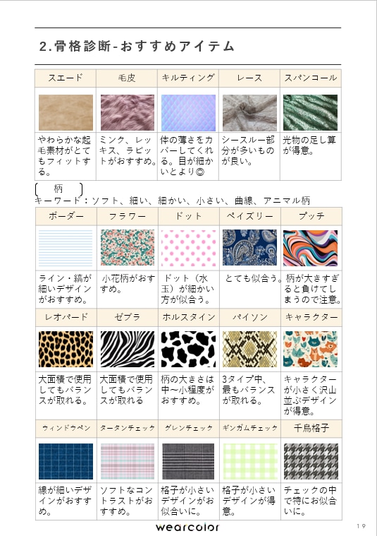 コレ好き！を大切に納得のファッションをご提案します 再開＆大幅リニューアル☆人気のカラー・骨格・顔診断総合診断！ イメージ6