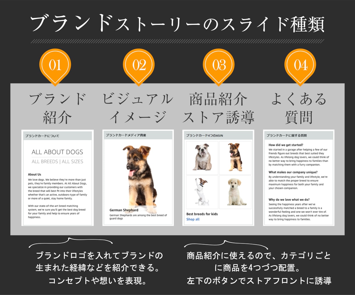 Amazon用ブランドストーリー1式デザインします 商品紹介コンテンツA+ブランド力UP効果大ブランドストーリー イメージ6