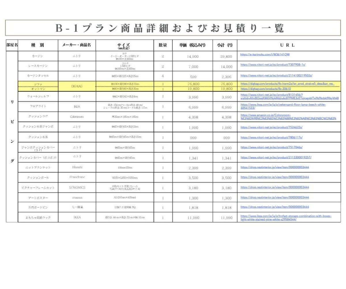 収納スッキリ子育がラクになるインテリア提案します 子育て中のコーディネーターが提案　購入先＆3Dパース付プラン イメージ10