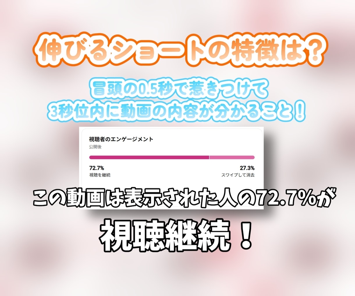 ポトフォリ必見！収益化済みCh運営者切り抜きします 実績作りのため先着3名様限定5,000円 回るショート意識 イメージ3