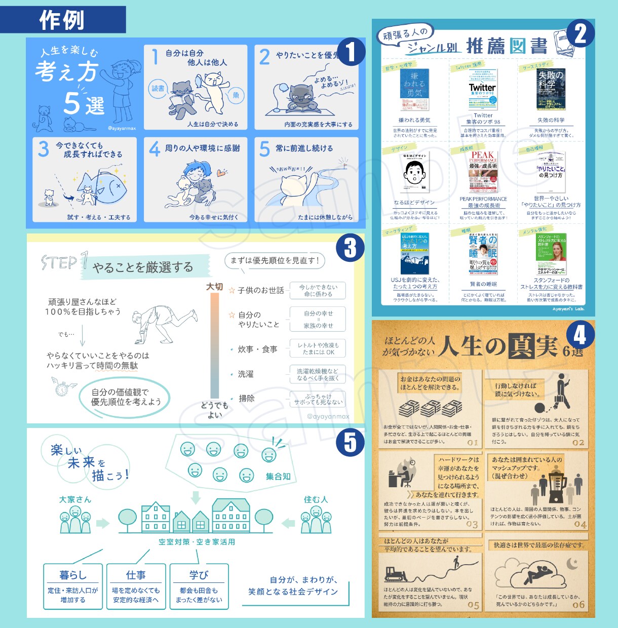 あなたの文章、図解にします ブログやSNSに使える図解を、用途に合わせてお作りします。 イメージ7