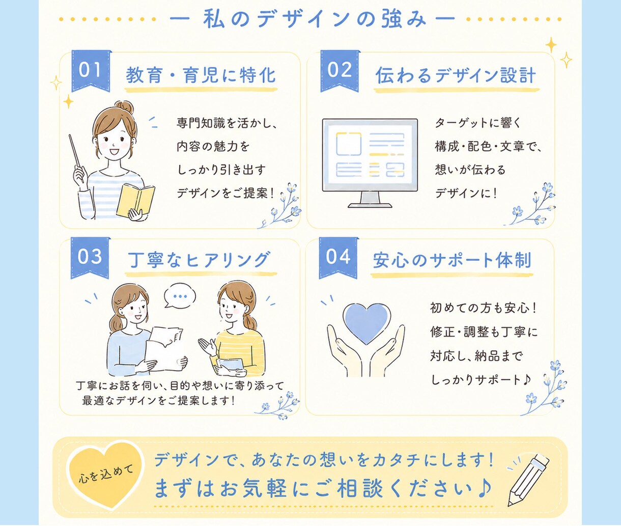 先着3名＊スタートダッシュ価格でお受けいたします 【教育の専門家×リアルな親目線】サービスの魅力を引き出します イメージ3