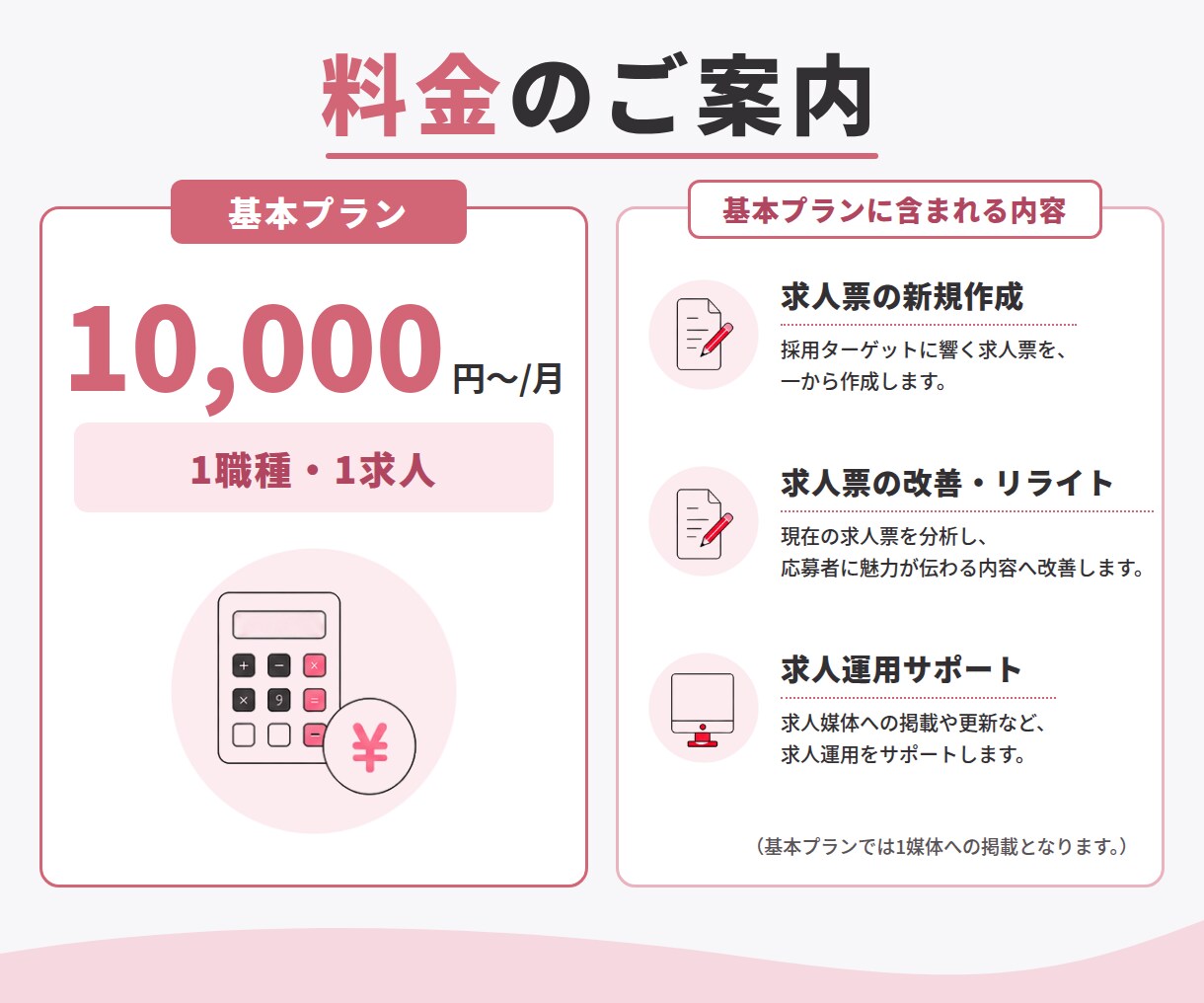 看護師求人の作成・改善から運用まで代行します 看護師目線で求人内容を見直します。 イメージ7