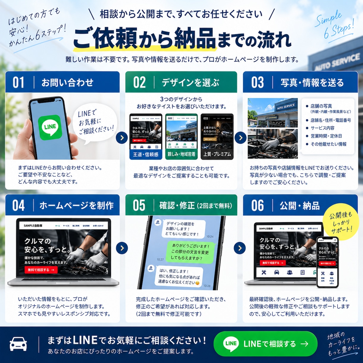 自動車業界向け｜選べる3種LINE集客LP作ります 自動車業界向け。スマホ対応＋LINE問い合わせ導線 イメージ5