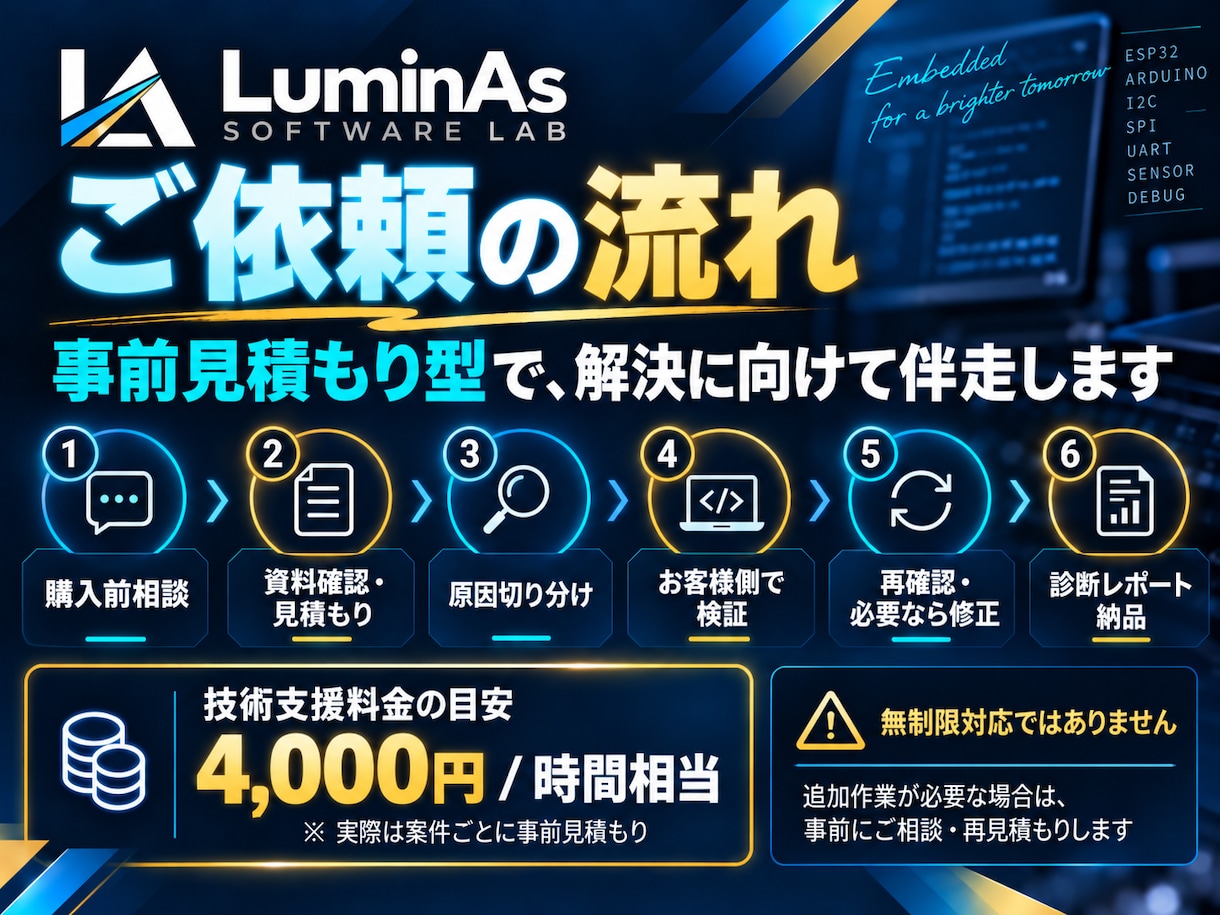 Arduino・ESP32の不具合を切り分けます コード・ログ・回路・配線から解決に向けて伴走 イメージ3