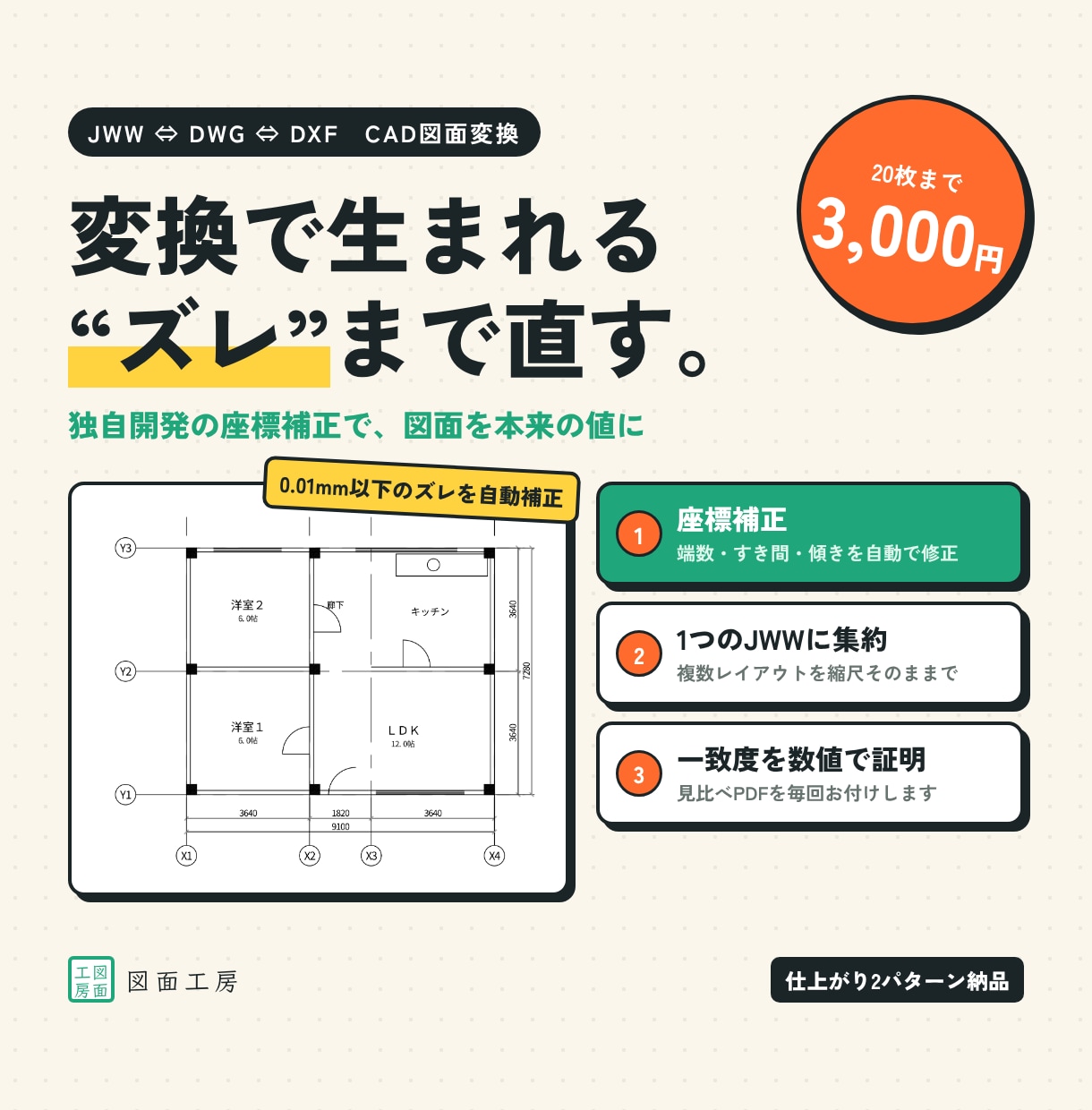 座標ズレまで直してJWW⇔DWG変換します 独自の座標補正＋見比べPDF付き｜1つのJWWへの集約も対応 イメージ1
