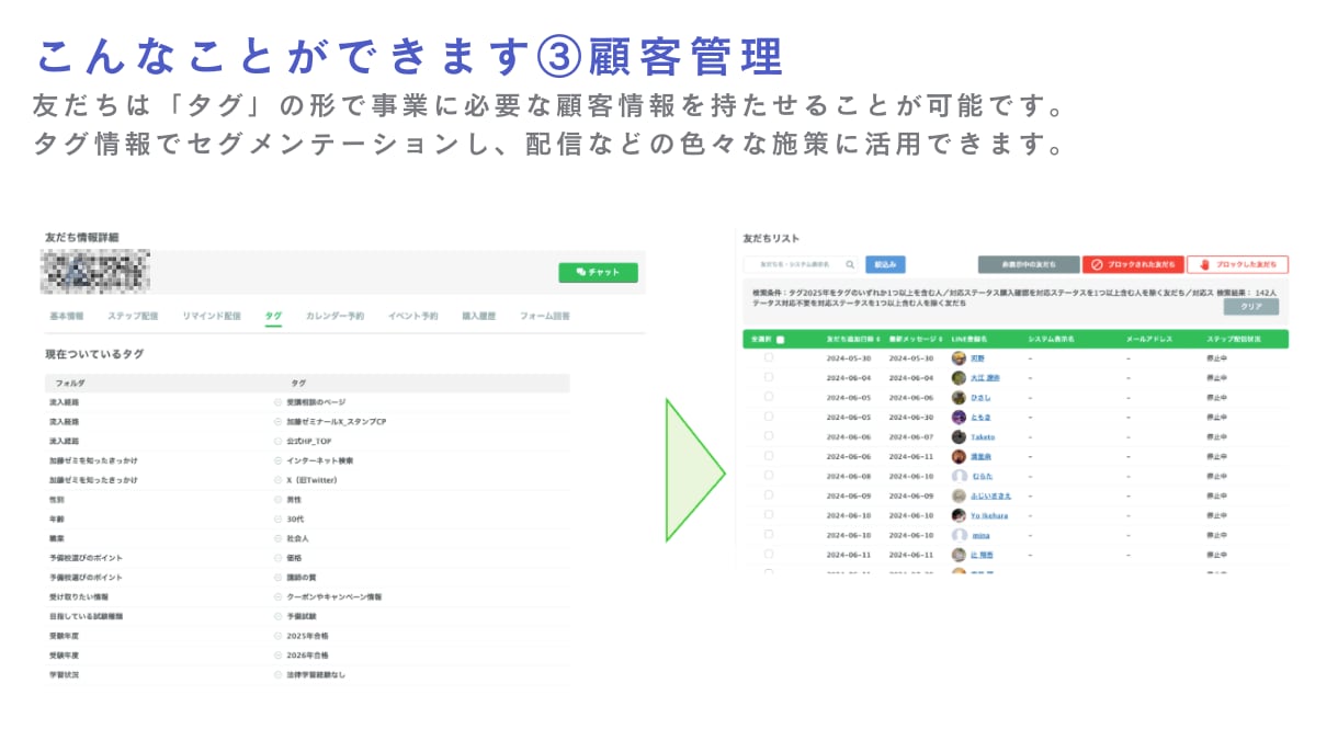 LINE公式＆UTAGEのコンサルします 0から構築・ディレクター・コンサルまで目指せる！ イメージ7