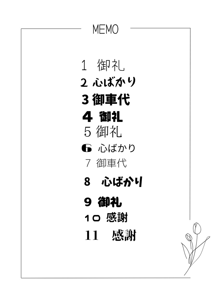 ウェディングアートお作り致します ゲストの皆さんに参加してもらうウェディングアートです。 イメージ4