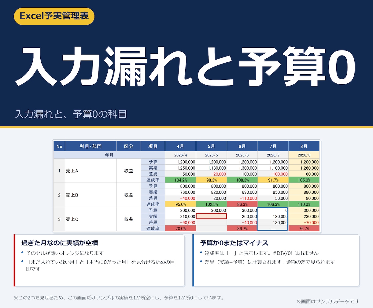 エクセル予実管理表テンプレートを提供します Excelで月次の予算実績を管理。差異と達成率が自動 イメージ6