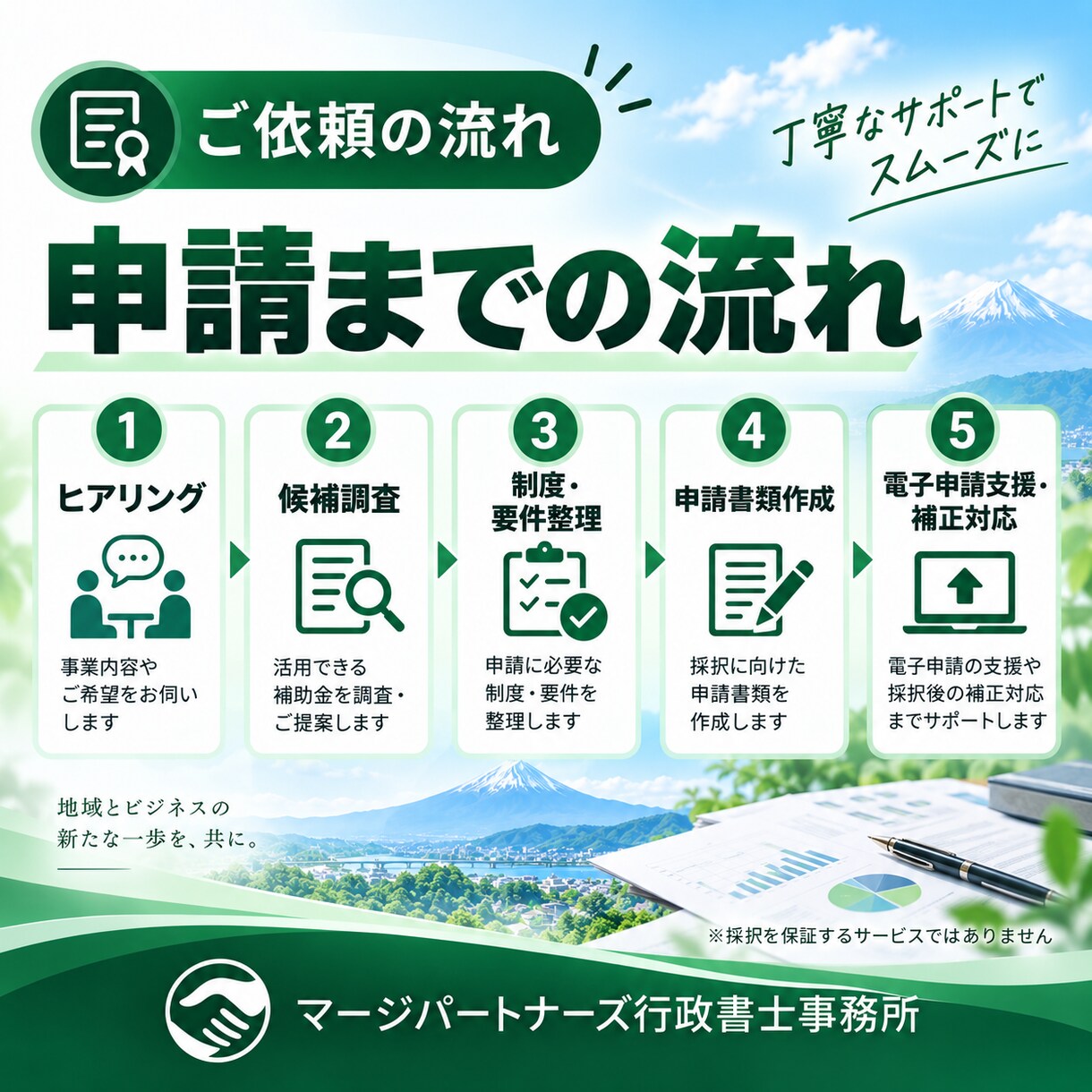 行政書士が補助金候補の調査から申請まで支援します 補助金を調査し、申請書類の作成から申請まで一貫して支援します イメージ3