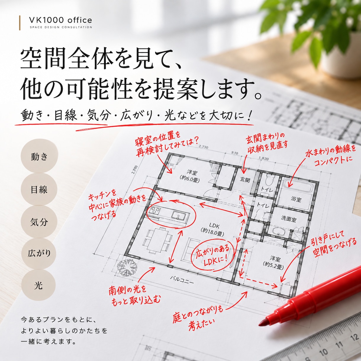 住宅プランに空間のプロの視点でアドバイスいたします 自宅の間取りに不安を感じている方へのセカンドオピニオン。 イメージ2