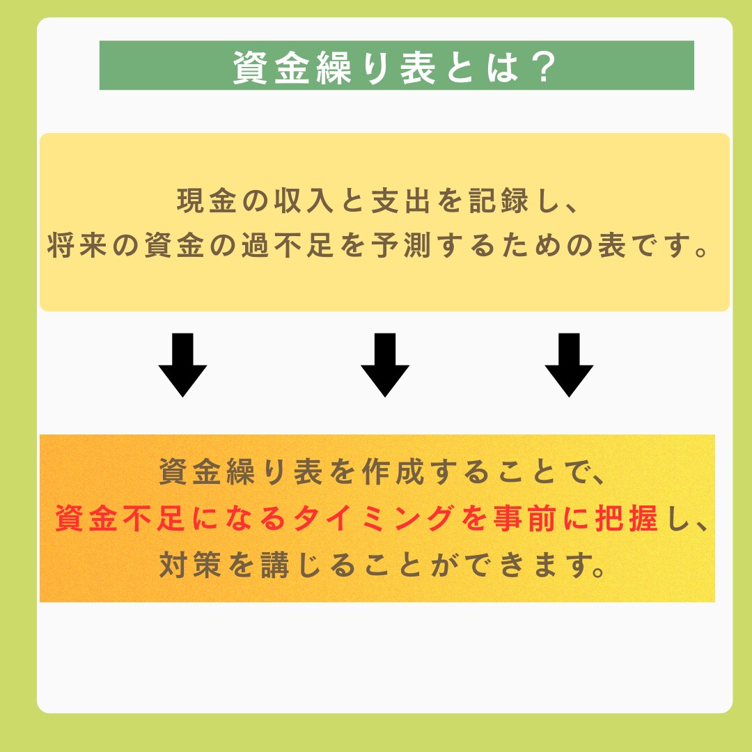 お金が足りない…を解決！資金繰り表を作成します 将来の支出を整理し、お金の不安を無くしませんんか？ イメージ2