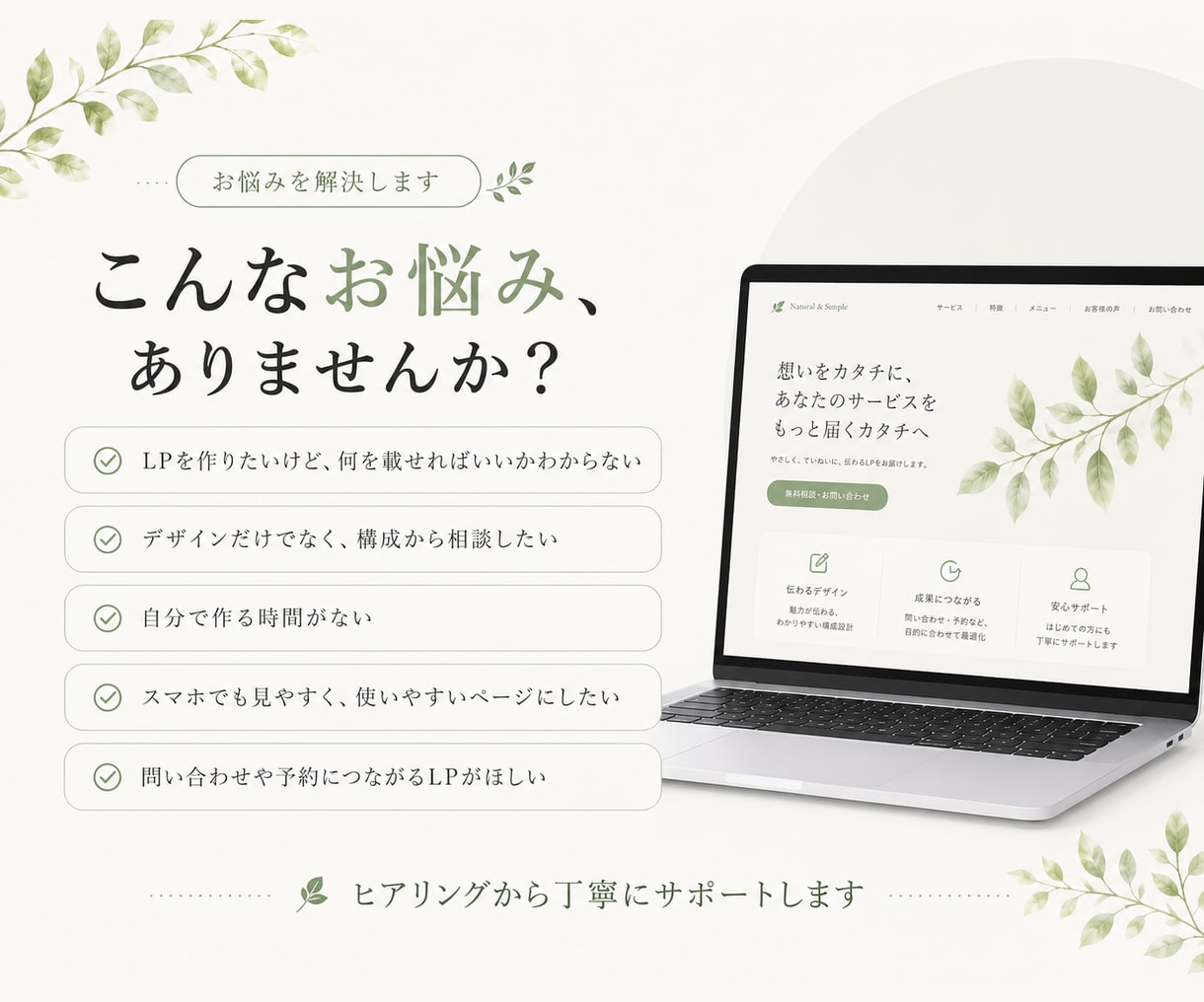 はじめてでも安心 集客につながるLP制作します 構成・デザイン・公開まで、はじめての方にもやさしく対応します イメージ2