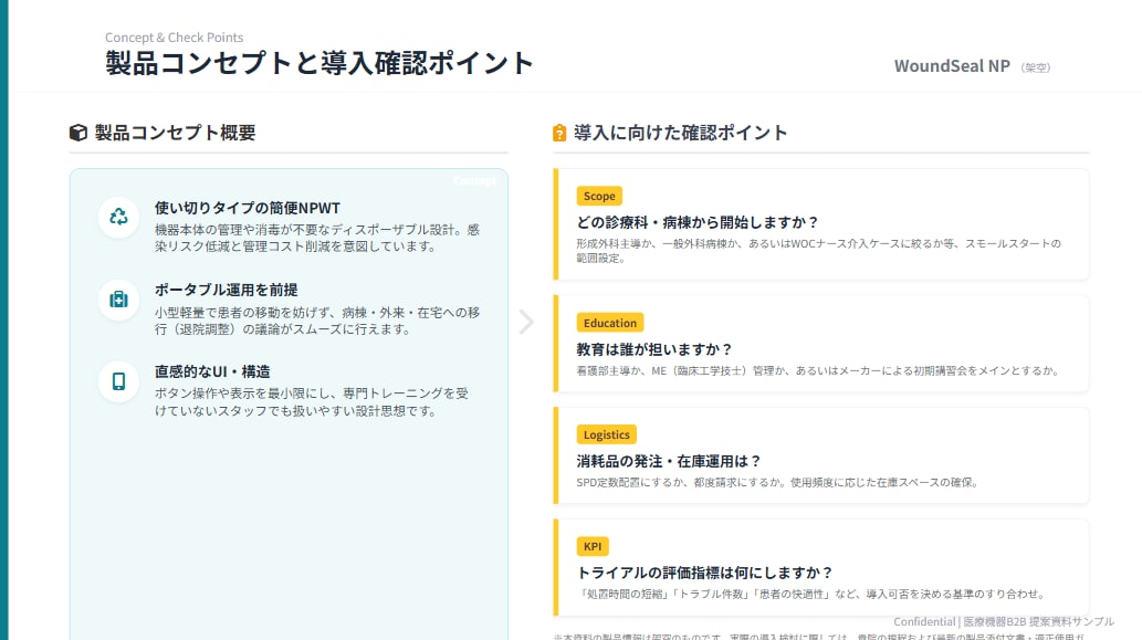 医療機器の営業/提案資料を作成いたします 構成・文章・図解で伝わる化します イメージ4