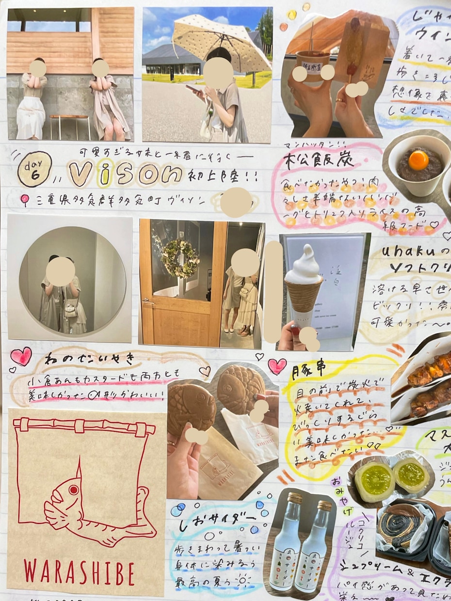 思い出をコラージュします 写真と思い出を1枚にまとめませんか？ イメージ2