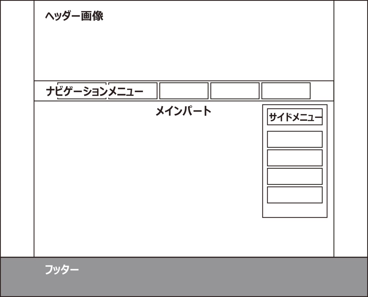 簡単なWEBサイトのデザインをご提案します 自分のWEBサイトを持ちたい方をサポートします イメージ3