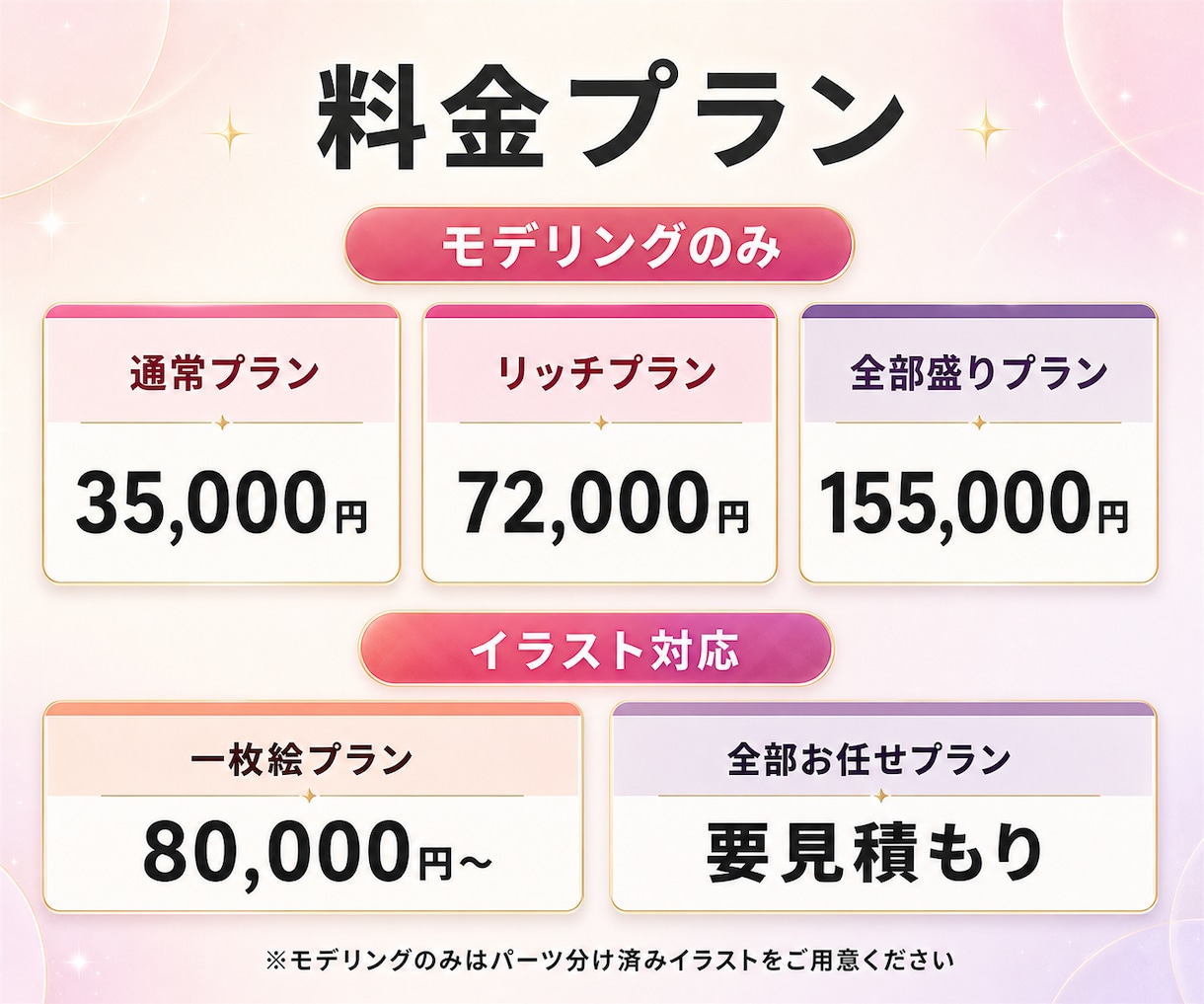 VTuber向けLive2Dモデリングを承ります あなたの世界観を大切に、衣装や表情まで丁寧に イメージ2