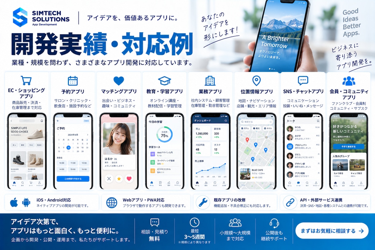 iOS/Android/Webアプリ開発します 企画・UI/UX・開発・公開ワンストップ｜アイデアから相談 イメージ4