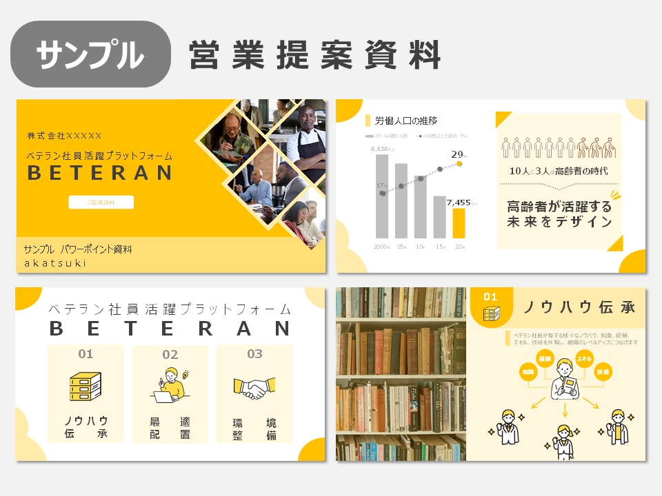 人を動かす”伝わる”パワーポイント資料作成します 大手メーカーで大量の資料作成経験でお手伝いさせてください！ イメージ3
