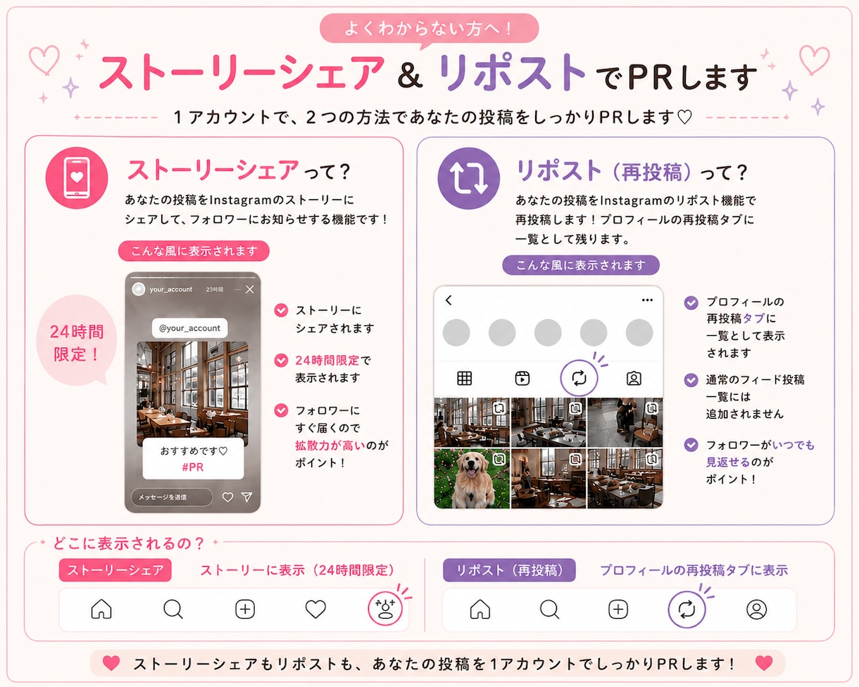 元アイドル・現役モデルがあなたの商品をPRします フォロワー1万人現役モデルがサービス商品をPRします イメージ2