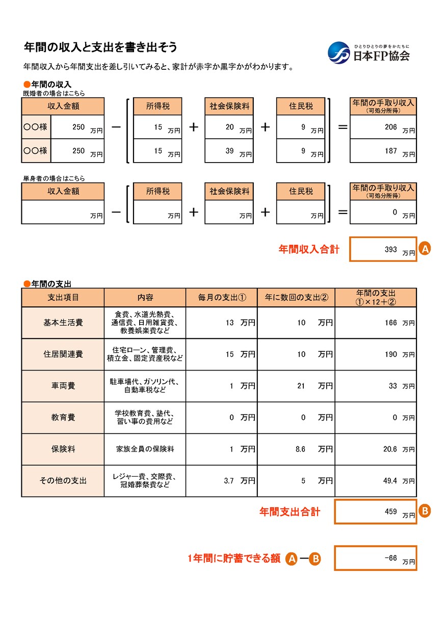 FP2級技能士が家計ライフプランをデータ化致します 貯蓄やライフイベントに収入や固定費がいくら必要か計算致します イメージ3