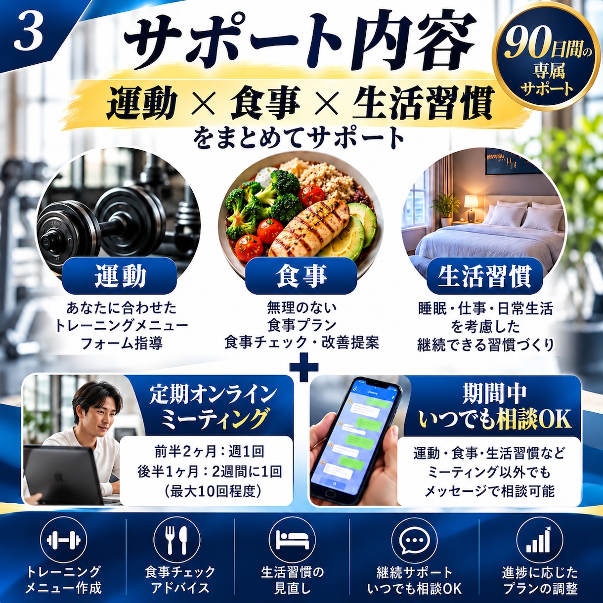 先着3名80%OFF！90日間専属サポートします 運動・食事・生活習慣をまとめて、あなた専属で伴走します イメージ3