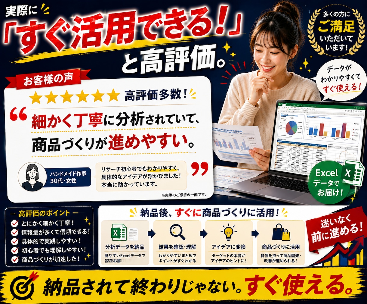完全代行！最高峰の悩み競合リサーチを約束します 副業初心者歓迎！市場調査からデータ収集・分析まで24h以内！ イメージ8
