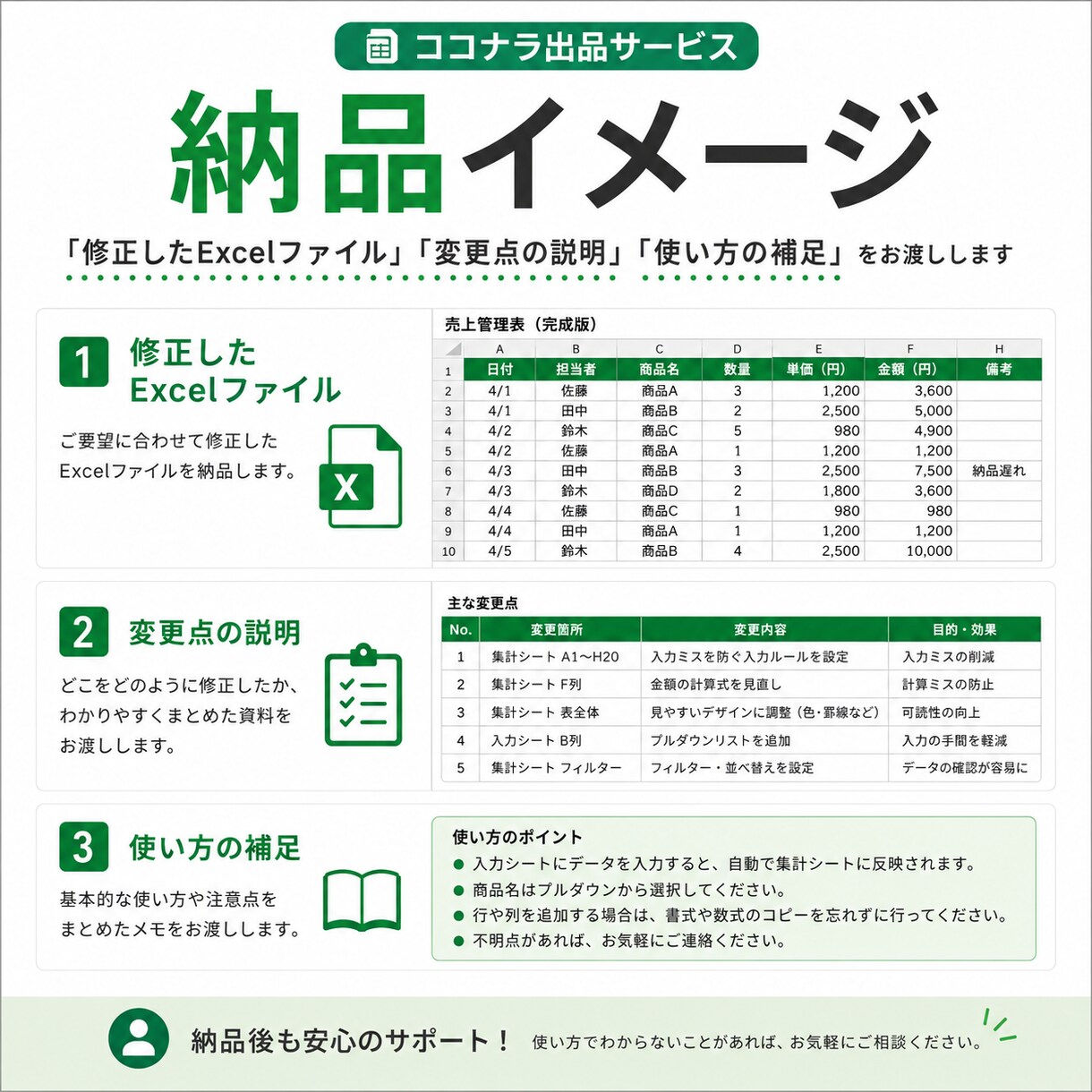 Excel管理表を使いやすく直します 入力しやすくミスが起きにくい表に改善します イメージ4