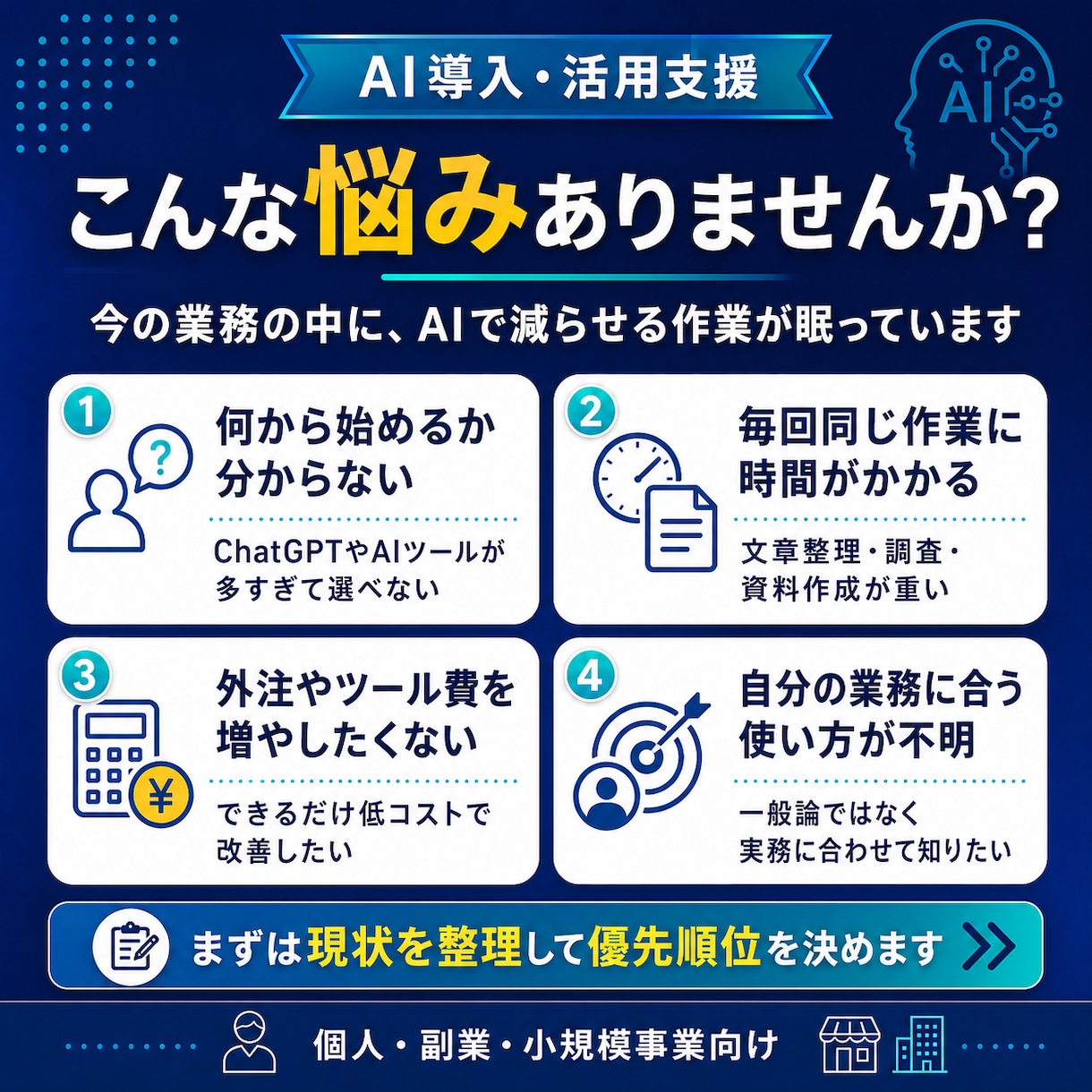AIで効率化できる業務を診断します 低コストで減らせる仕事を具体化します イメージ1