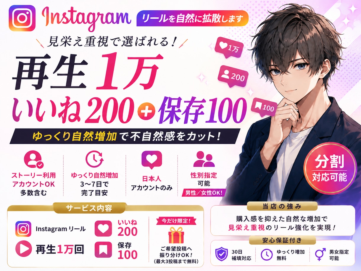 Instagramリール再生を自然に拡散します 再生1万＋いいね200＋保存100｜分割OK イメージ1