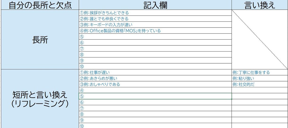 困った自分のトリセツ（取説）作成ツールを販売します 名刺代わりにもなる！人気・話題の自分のトリセツ（取扱説明書） イメージ2