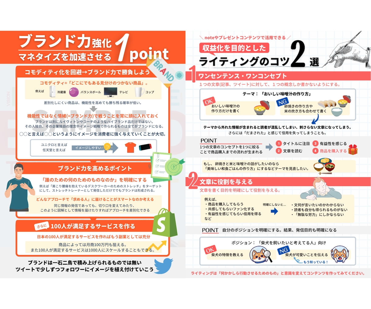 Twitter特化のわかりやすい図解を作成します わかりやすく親しみやすいデザインでアカウント好感度UP イメージ6