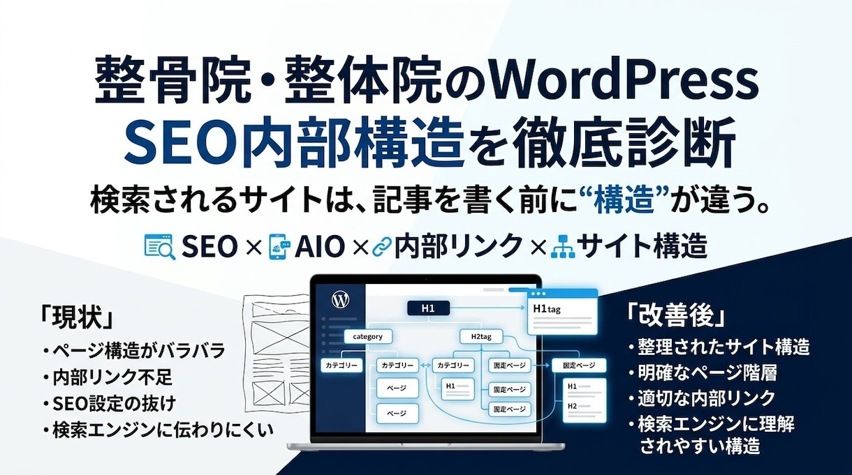 整骨院・整体院のSEO内部構造を改善します 診断だけで終わらない。SEO内部構造を改善・実装 イメージ1
